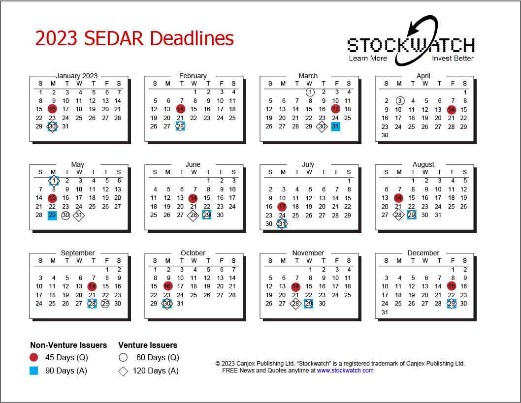 2023 SEDAR Deadlines Calendar - LARGE