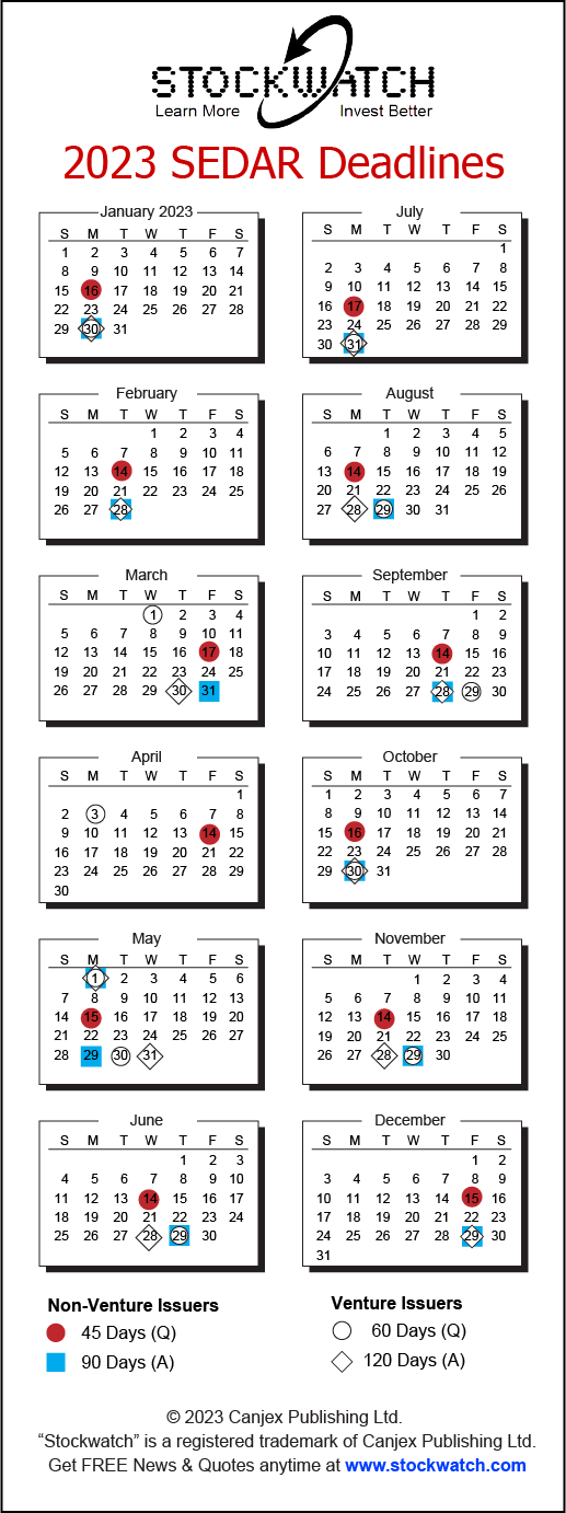 2023 SEDAR Deadlines Calendar - SMALL