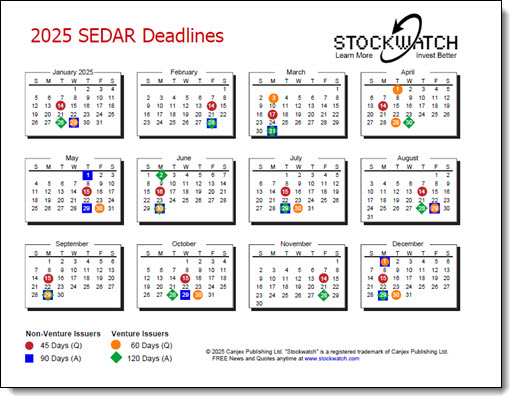 2025 SEDAR Deadlines Calendar - LARGE